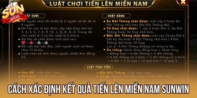 Cách xác định kết quả Tiến Lên Miền Nam Sunwin