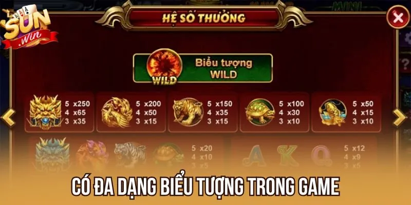 Có đa dạng biểu tượng trong game