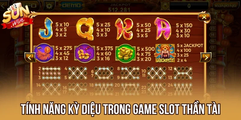 Tính năng kỳ diệu trong game slot Thần Tài