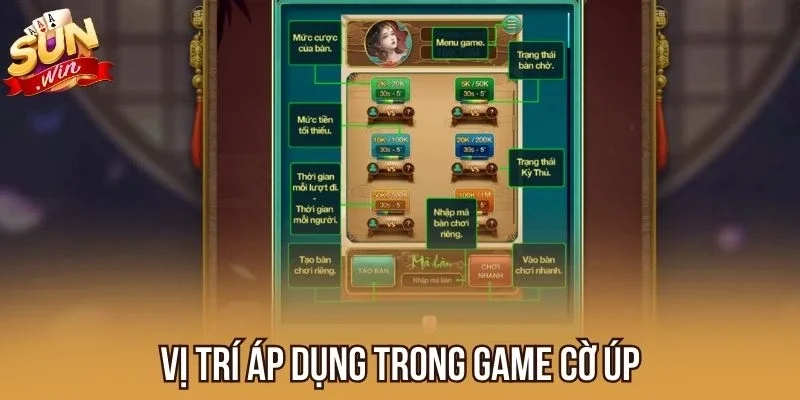 Vị trí áp dụng trong game cờ úp